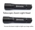 LED Gun Flashlight 1000 Lumens Rifle or Shotgun Picatinny mount USB Rechargeable - Image 7
