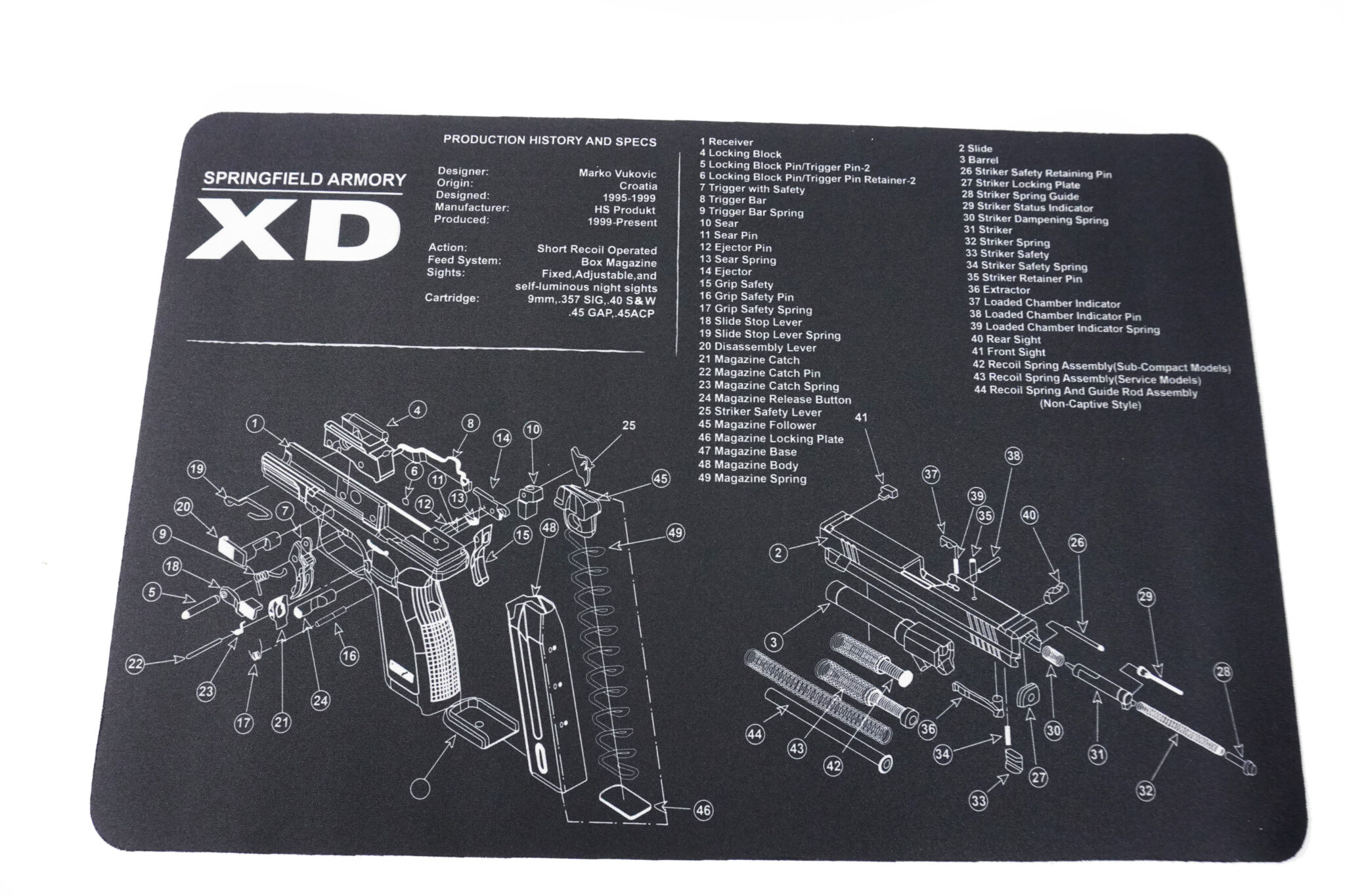 Springfield XD Gun Cleaning Mat Breakdown Schematics Parts Diagram ...