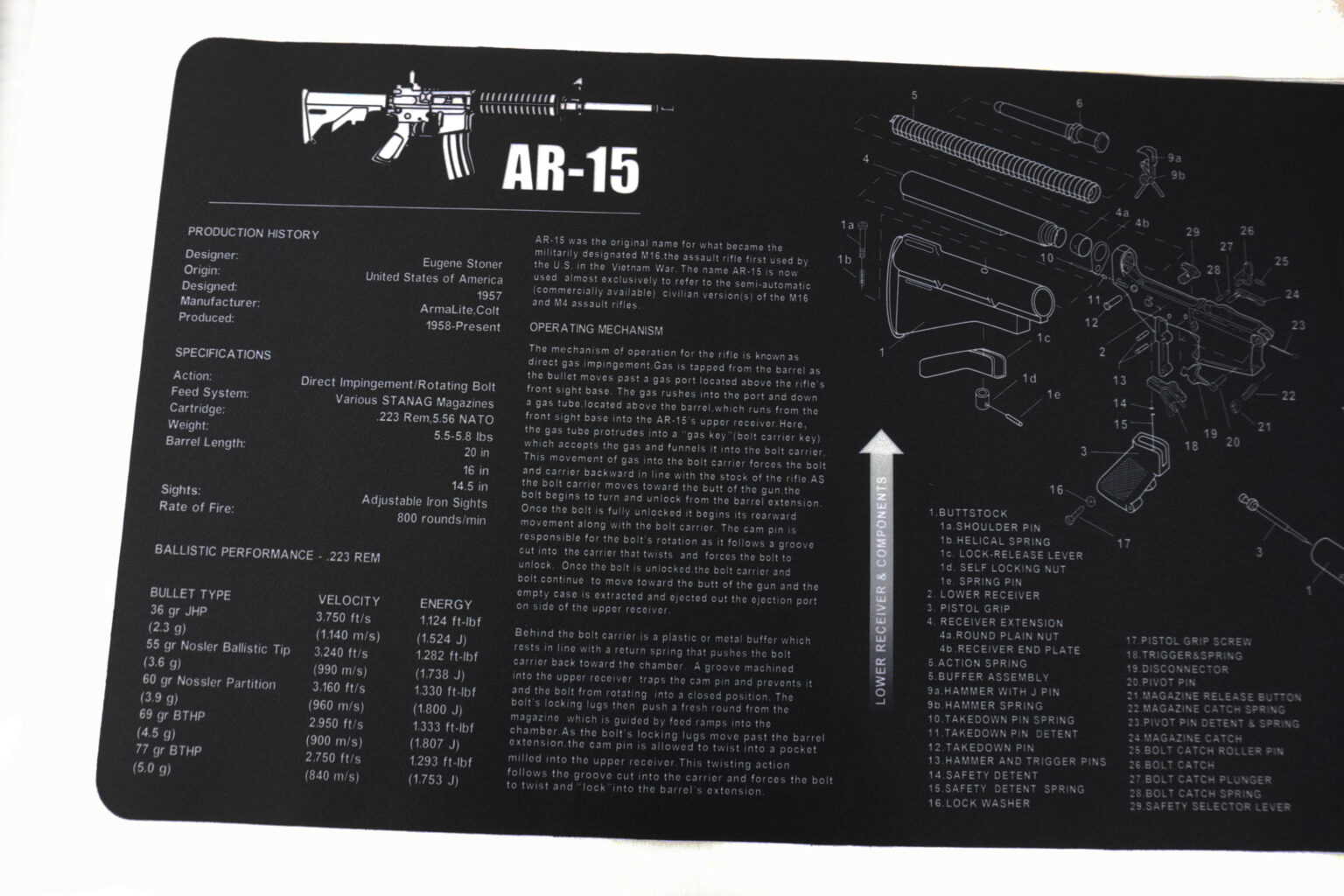 Gun Cleaning Mat for AR15 Breakdown Schematics AR-15 Parts Diagram ...