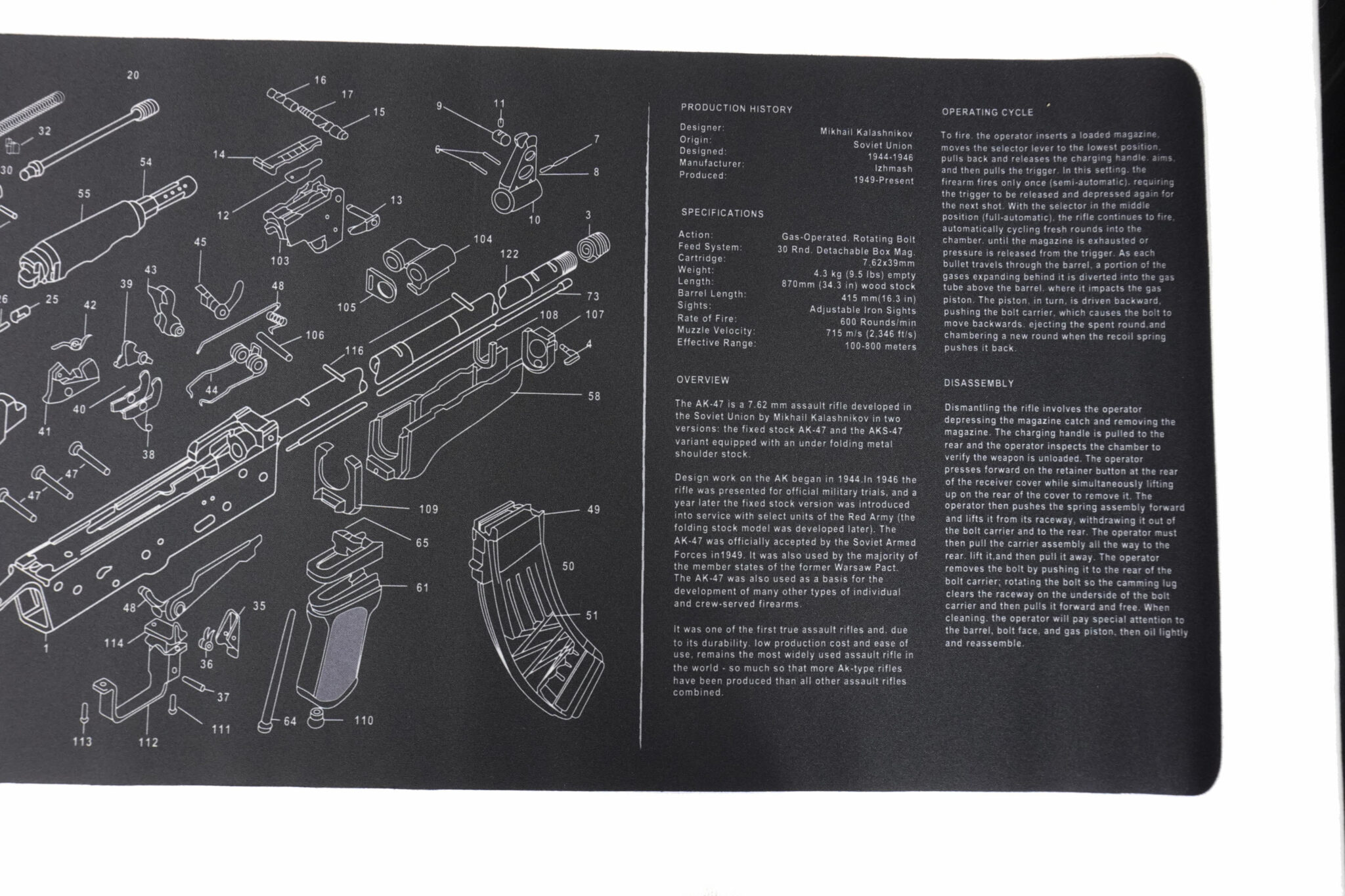 Gun Cleaning Mat for AK47 Breakdown Schematics AK-47 Parts Diagram ...