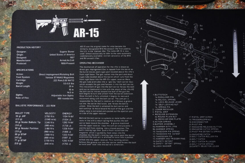 Gun Cleaning Mat for AR15 Breakdown Schematics AR-15 Parts Diagram ...